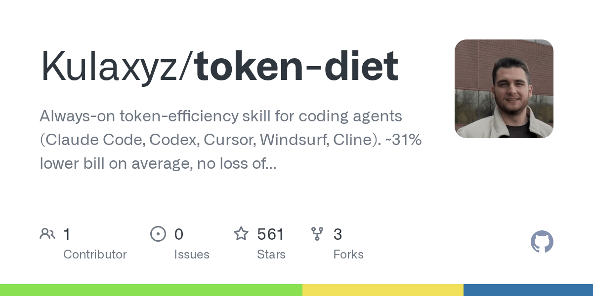 GitHub repository card for Kulaxyz/token-diet